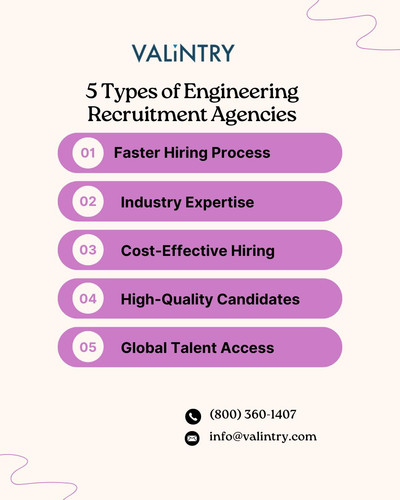 5 Types of Engineering Recruitment Agencies.jpg