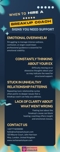 When to Hire a Breakup Coach: Signs You Need Support.jpg