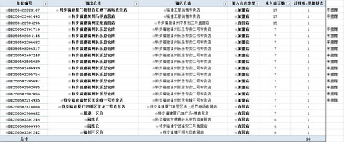 门店调拨提醒截图.jpg