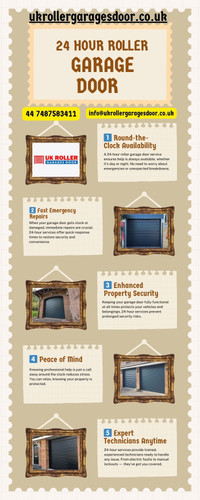 24 Hour Roller Garage Door – Always Ready for You.jpg