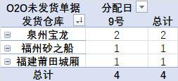 发货提醒截图2025年05月09日15时.jpg