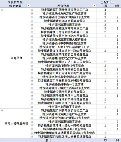 发货提醒截图2025年05月09日09时.jpg