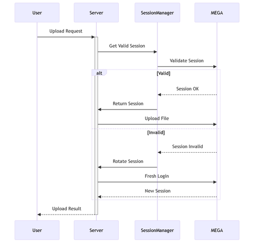 deepseek mermaid 20250420 83e6a4.png