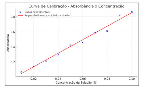 Captura de tela 2025 05 08 224328.png