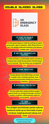Double Glazed Glass.jpg