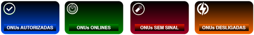 PAINEL ONUS TP.png
