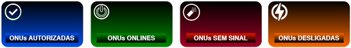 PAINEL ONUS TP.png