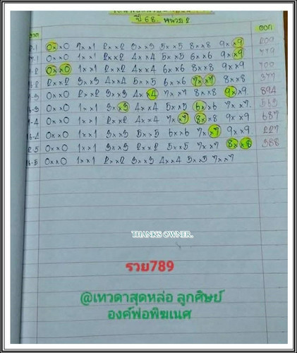54.0