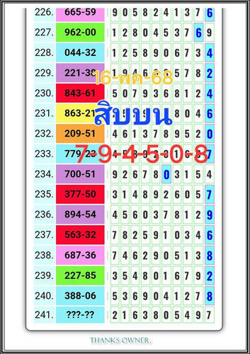 62.0