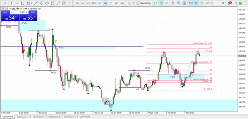 108B. MY TRADES USDJPY LIMIT ORDER TP.png