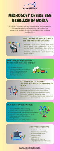 Boost Productivity with a Certified Microsoft Office 365 Reseller in Noida.jpg
