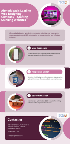 web designing company in Ahmedabad.png