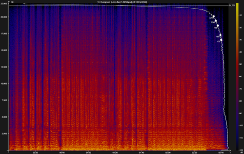 10. Evergreen (Live).flac.png