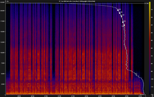 07. You Still Get to Me (Live).flac