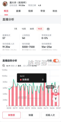 Screenshot 20250509 172116 com.tencent.mm edit 1611384906858808.jpg