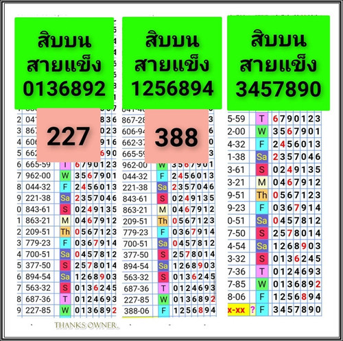 36.2