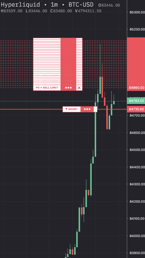 002347 Terminal 3.8 84786 (BTC USD) Terminal 3.8 Terminal 3.8 20250414 0028.png