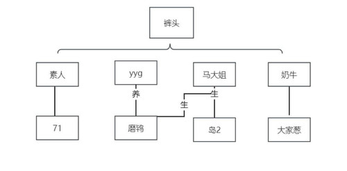 未命名文件(2) 00.jpg