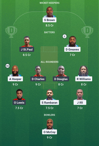 Screenshot 2025 04 13 23 44 25 572 com.dream11.fantasy.cricket.football.kabaddi edit.jpg