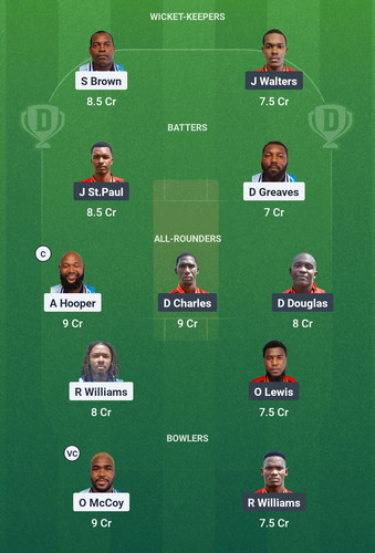 Screenshot 2025 04 13 23 44 45 754 com.dream11.fantasy.cricket.football.kabaddi edit.jpg