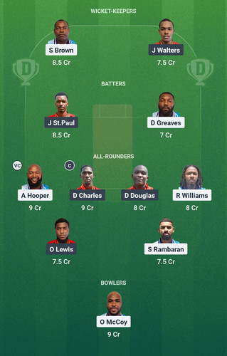 Screenshot 2025 04 13 23 44 15 332 com.dream11.fantasy.cricket.football.kabaddi edit.jpg