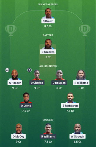 Screenshot 2025 04 13 23 44 35 727 com.dream11.fantasy.cricket.football.kabaddi edit.jpg