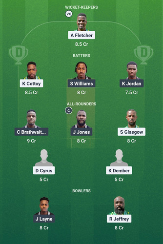 Screenshot 2025 04 14 23 19 29 170 com.dream11.fantasy.cricket.football.kabaddi edit.jpg