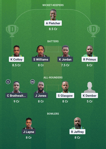 Screenshot 2025 04 14 23 19 52 705 com.dream11.fantasy.cricket.football.kabaddi edit.jpg