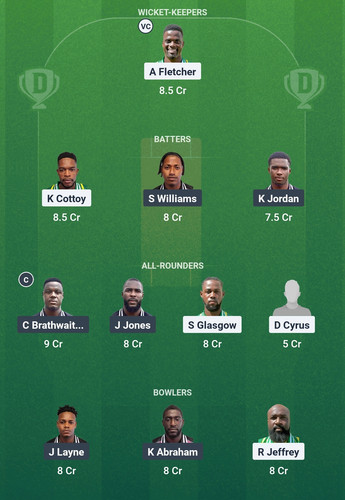 Screenshot 2025 04 14 23 19 18 610 com.dream11.fantasy.cricket.football.kabaddi edit.jpg