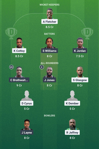 Screenshot 2025 04 14 23 19 40 018 com.dream11.fantasy.cricket.football.kabaddi edit.jpg