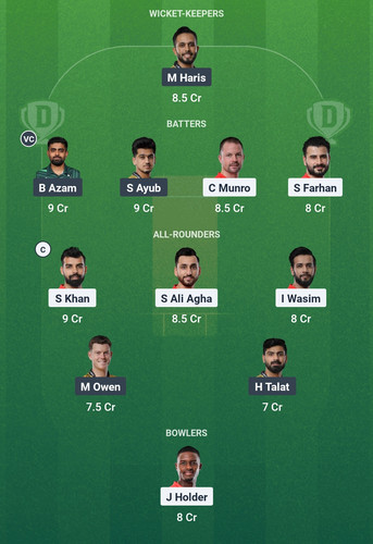 Screenshot 2025 04 14 00 39 56 125 com.dream11.fantasy.cricket.football.kabaddi edit.jpg