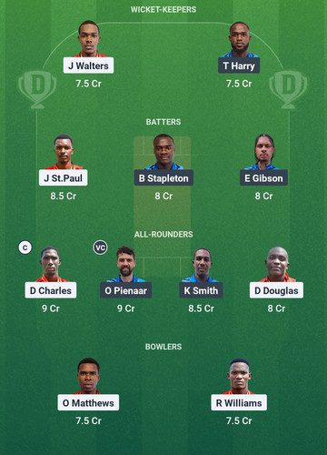 Screenshot 2025 04 14 00 40 12 159 com.dream11.fantasy.cricket.football.kabaddi edit.jpg