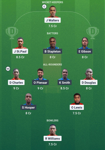 Screenshot 2025 04 14 00 40 22 762 com.dream11.fantasy.cricket.football.kabaddi edit.jpg