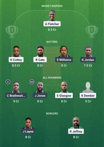 Screenshot 2025 04 14 00 40 50 896 com.dream11.fantasy.cricket.football.kabaddi edit.jpg