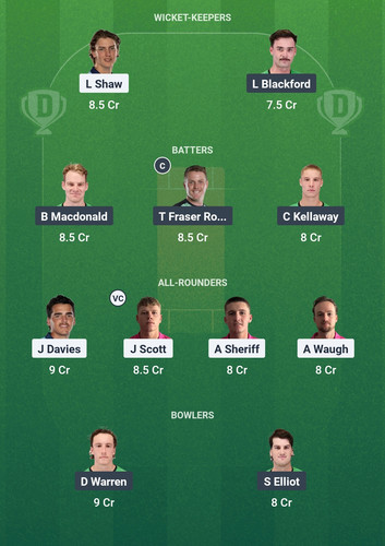 Screenshot 2025 04 14 00 38 30 087 com.dream11.fantasy.cricket.football.kabaddi edit.jpg