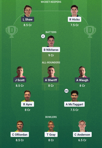 Screenshot 2025 04 14 00 39 04 832 com.dream11.fantasy.cricket.football.kabaddi edit.jpg