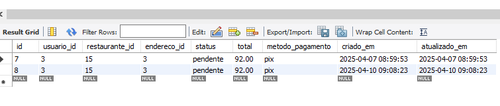 banco de dados pedidos.png