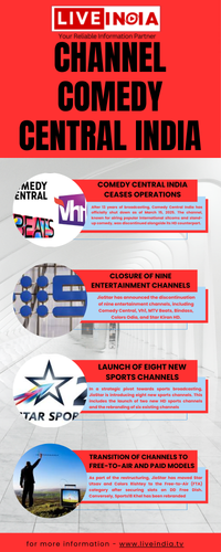 channel comedy central india.png