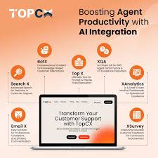 Boosting Agent Productivity with AI Integration.jpg