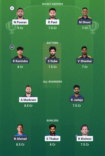 Screenshot 2025 04 14 19 12 53 374 com.dream11.fantasy.cricket.football.kabaddi edit.jpg
