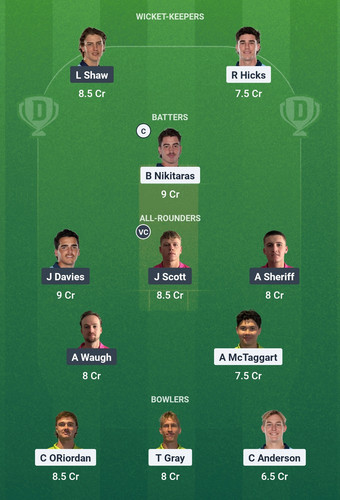 Screenshot 2025 04 14 10 38 01 640 com.dream11.fantasy.cricket.football.kabaddi edit.jpg