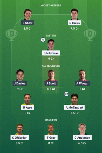 Screenshot 2025 04 14 10 38 14 143 com.dream11.fantasy.cricket.football.kabaddi edit.jpg
