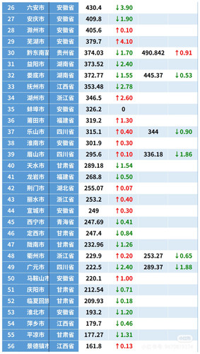 Camera XHS 17445136529491040g00831fg4qb596q6g5o4472ig8eqcu5lfc1g.jpg