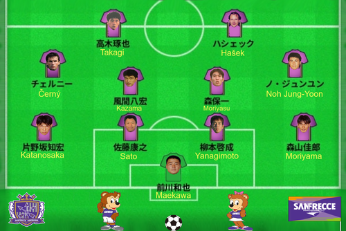 Team Tactics (With Images).png