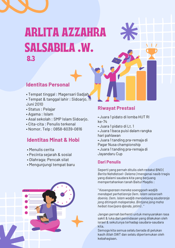 Merah dan Ungu Ilustrasi Membangun Kedisiplinan Diri Poster 20250414 132737 0000.png