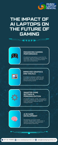 The Impact of AI Laptops on the Future of Gaming.jpg