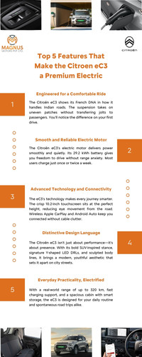 Top 5 Features That Make the Citroen eC3 a Premium Electric (11 04).jpg