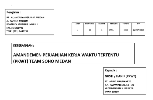AMANDEMEN PKWT.png