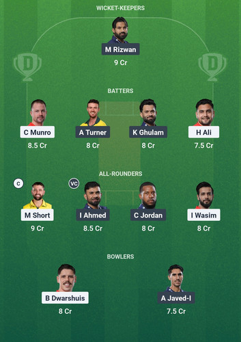 Screenshot 2025 04 15 00 01 04 398 com.dream11.fantasy.cricket.football.kabaddi edit.jpg