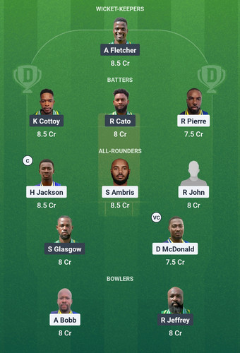 Screenshot 2025 04 15 00 00 16 844 com.dream11.fantasy.cricket.football.kabaddi edit.jpg
